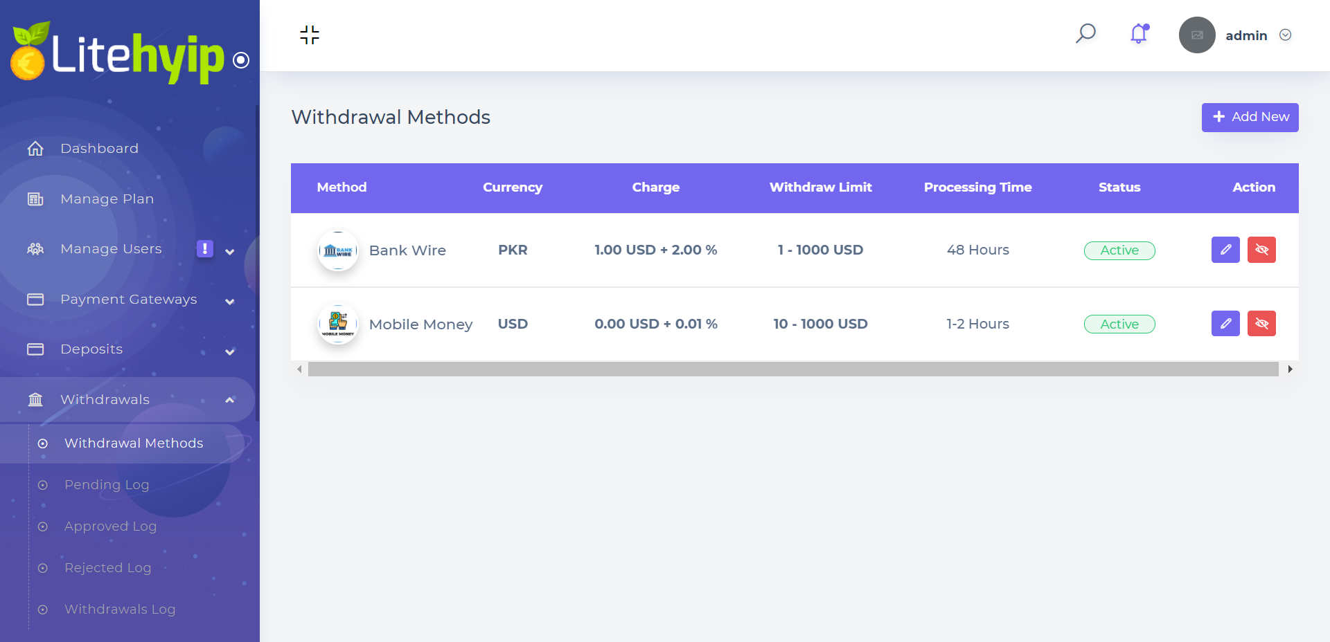 LiteHYIP – 简单的 HYIP 投资平台源代码