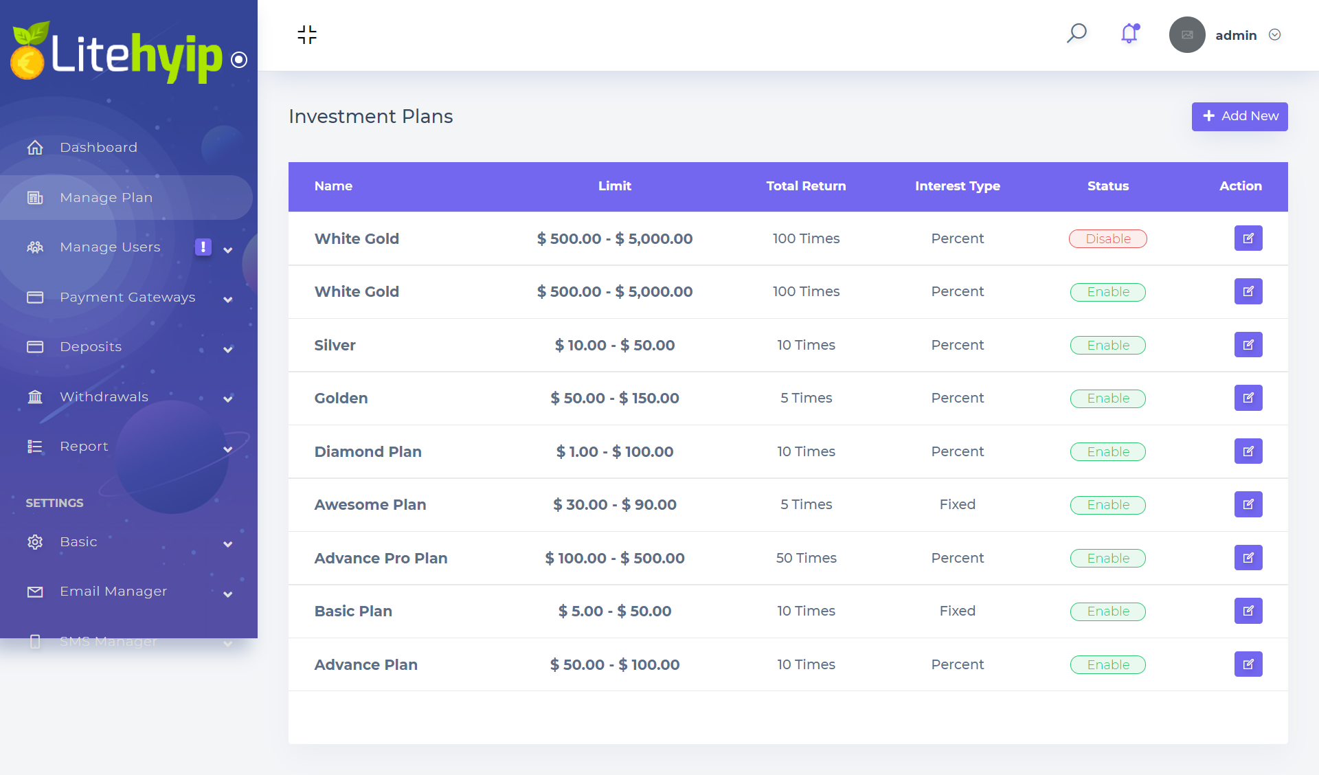 LiteHYIP – 简单的 HYIP 投资平台源代码