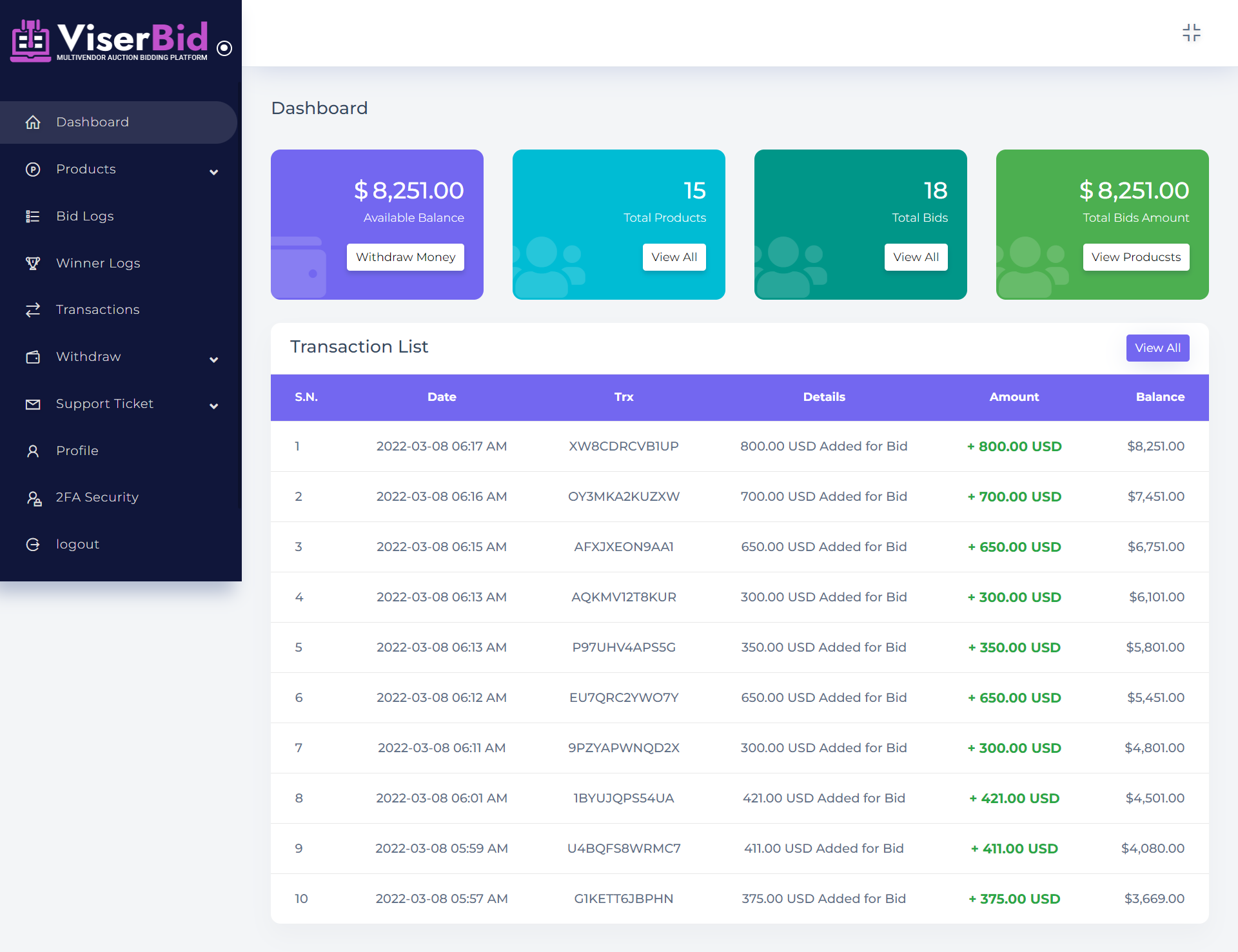 ViserBid – 多供应商拍卖投标平台源代码