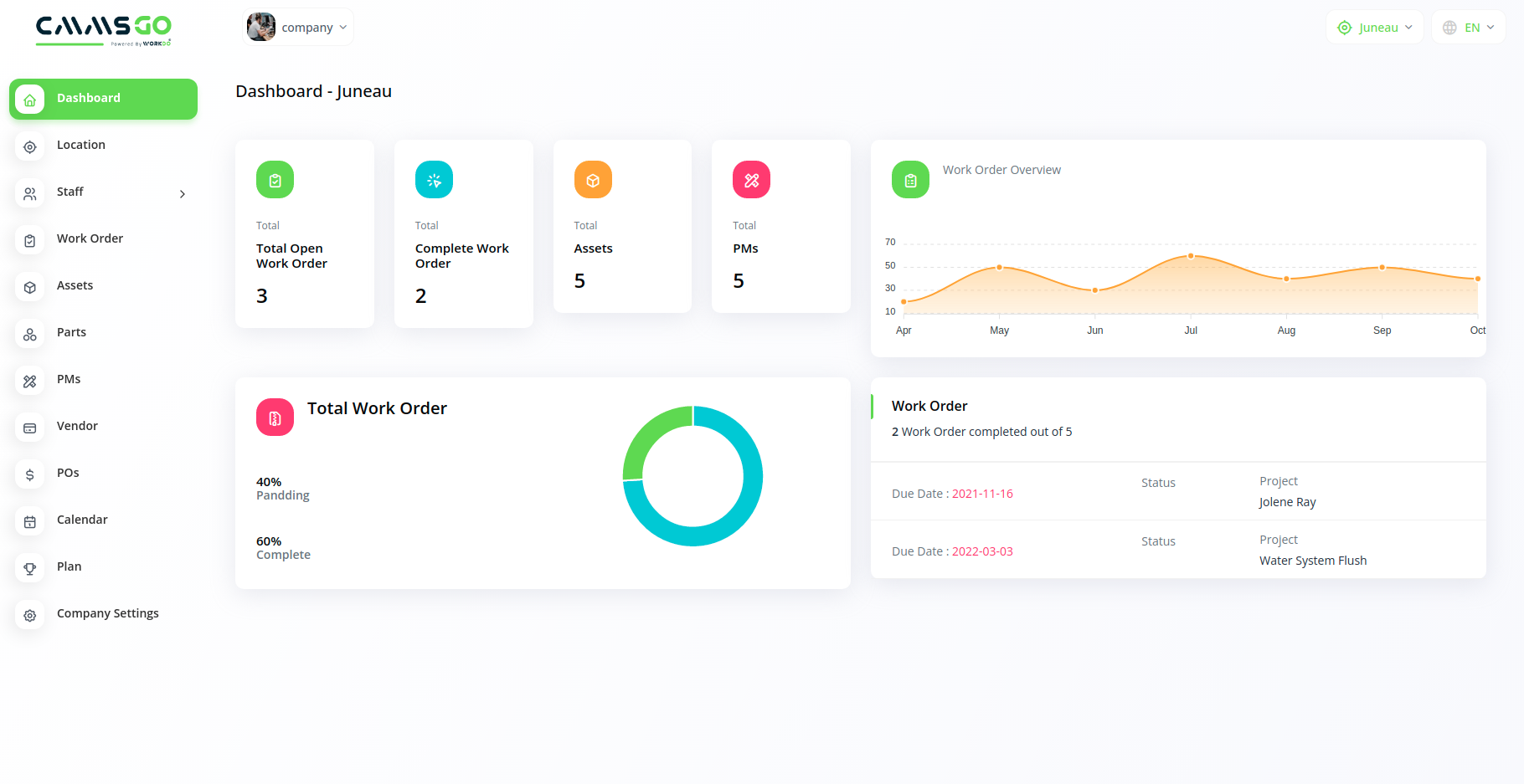 CMMSGo SaaS – 维护管理系统源代码