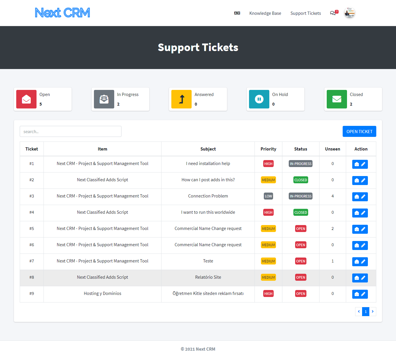 下一个 CRM 和支持管理工具源代码