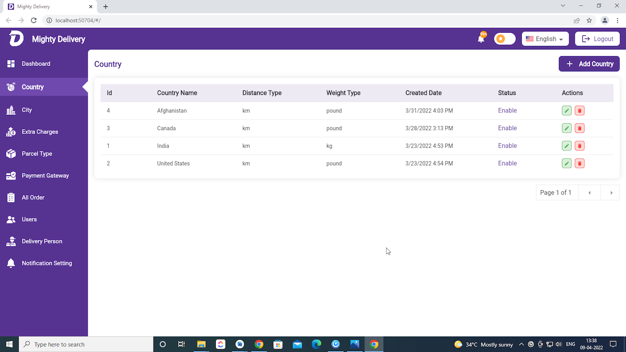 MightyDelivery – 按需本地交付系统 Flutter 应用程序源代码