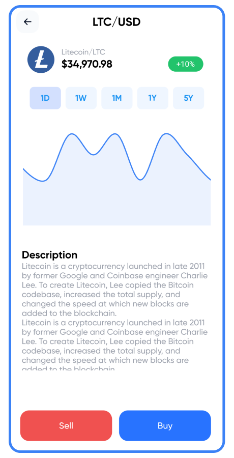 GoCrypto:交易和钱包 | 购买和交换金融 | 加密交易 | Android + iOS Flutter 应用界面源代码