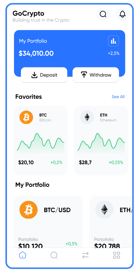 GoCrypto:交易和钱包 | 购买和交换金融 | 加密交易 | Android + iOS Flutter 应用界面源代码