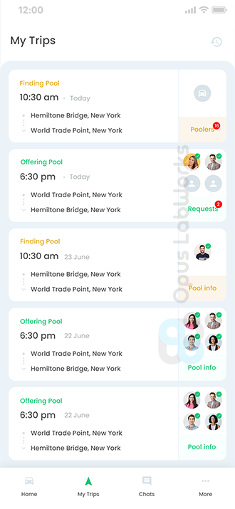 2 App Template 拼车App Bike Pooling App Ride Sharing App汽车共享App Gopool源代码