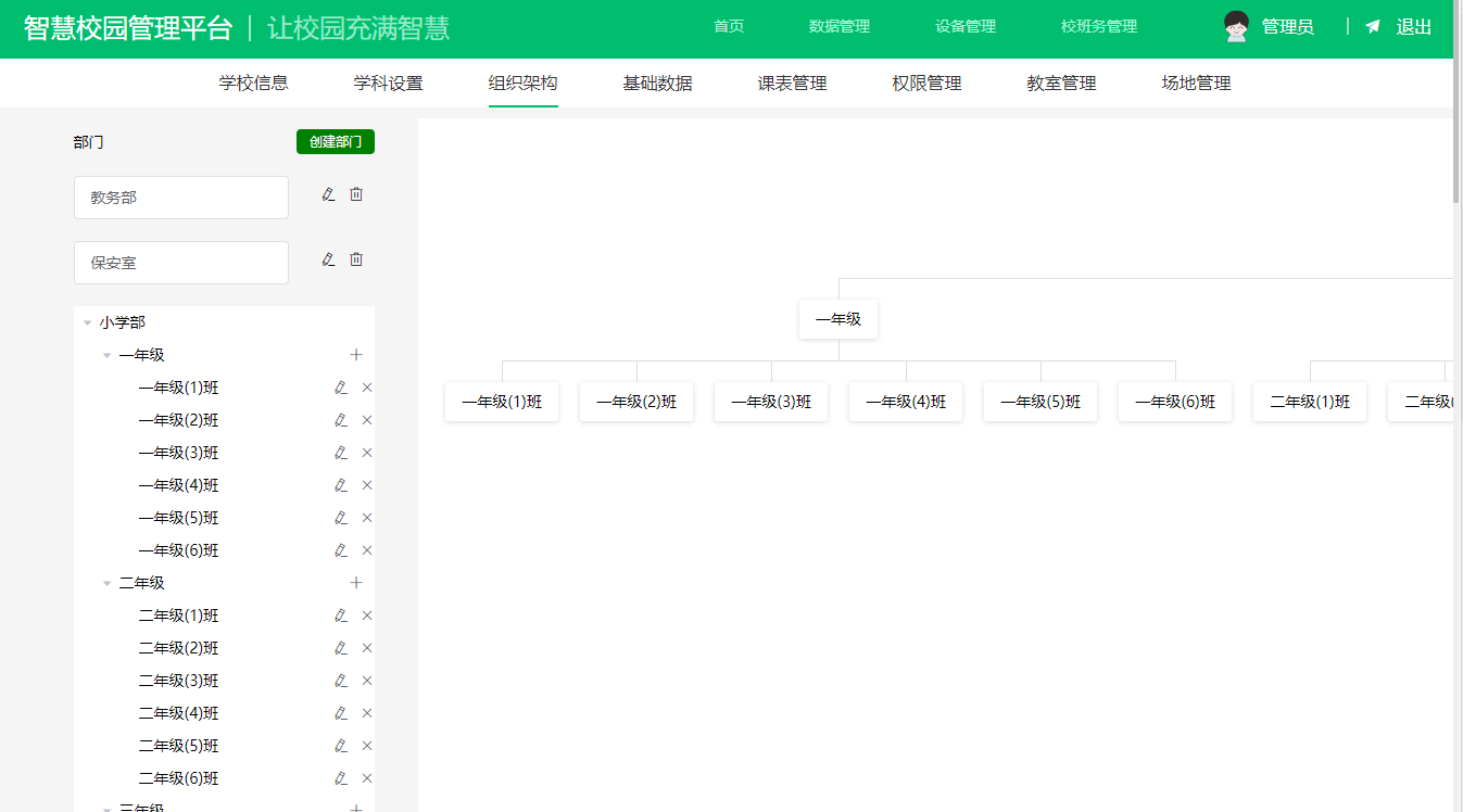 a15421821a3d483094b56ff531335757 一套智慧校园系统源码,小程序+智慧电子班牌,微服务架构