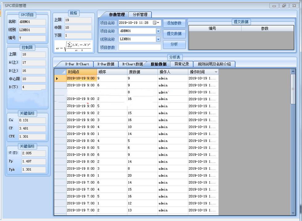 cf1df3e7b4414737860ca82862cd43e3 MES工业制程SPC(统计过程控制)管理系统源码