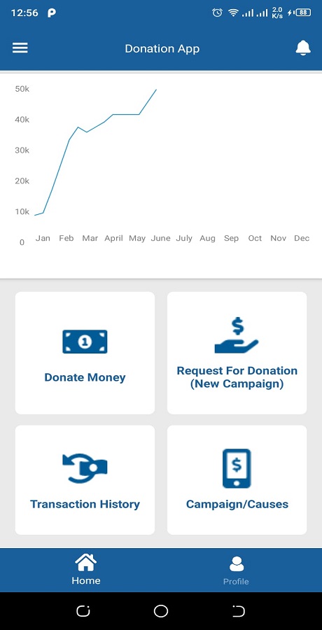 React Native 社区捐赠应用程序 – SupportNGo源代码