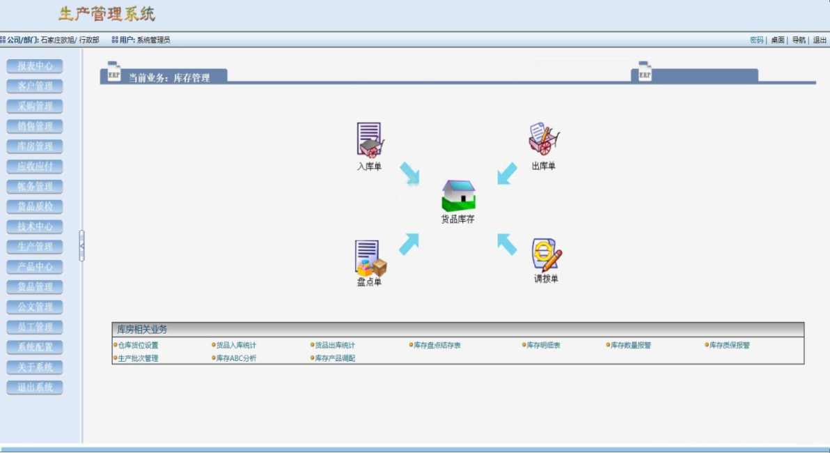 fe7bc21132ca8ef2f5237d1028ea2d42 VS2010中小型企业ERP生产管理源代码