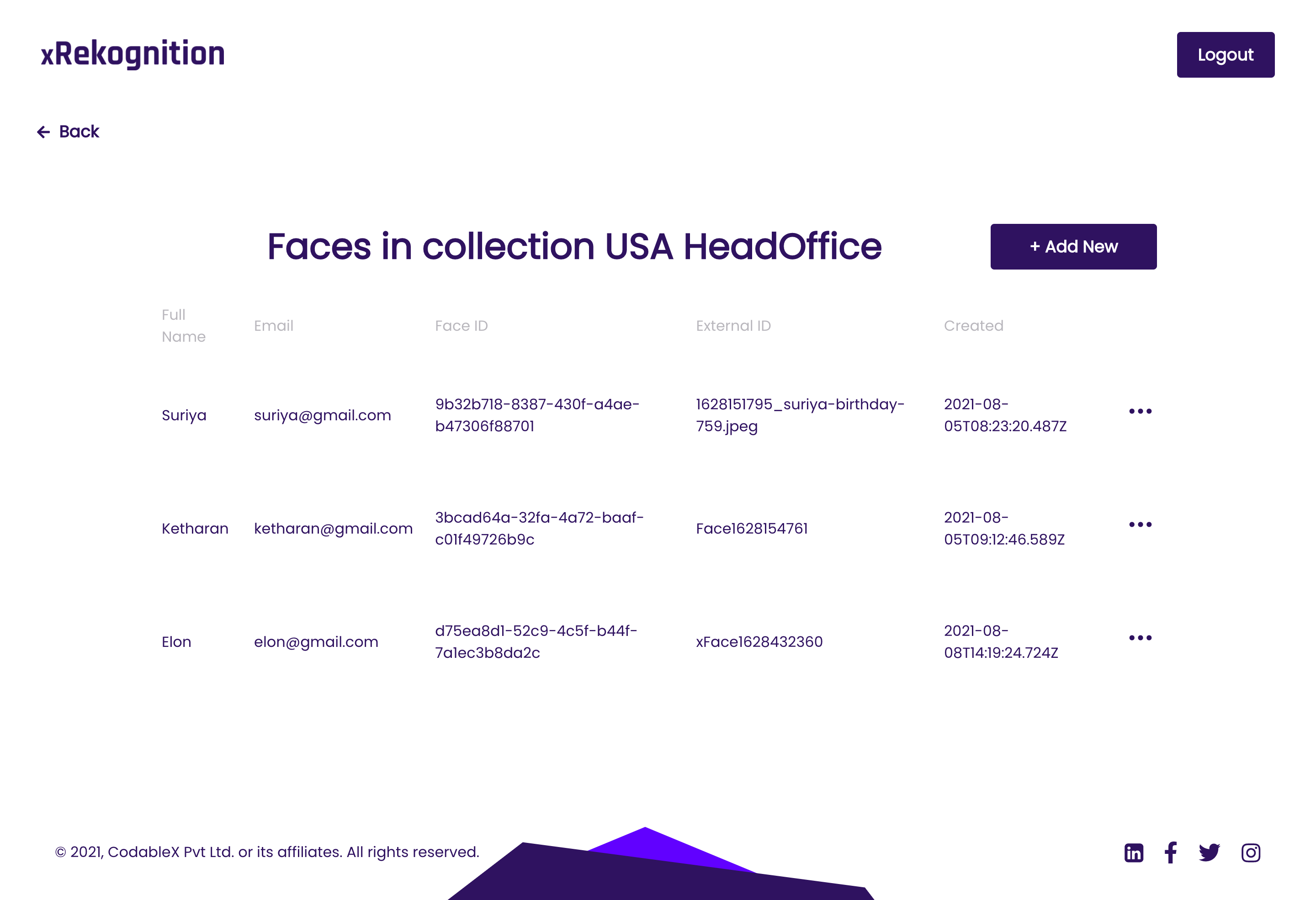 xRekognition AWS Amazon Rekognition – AI ML 人脸搜索、图像分析和图像识别源代码