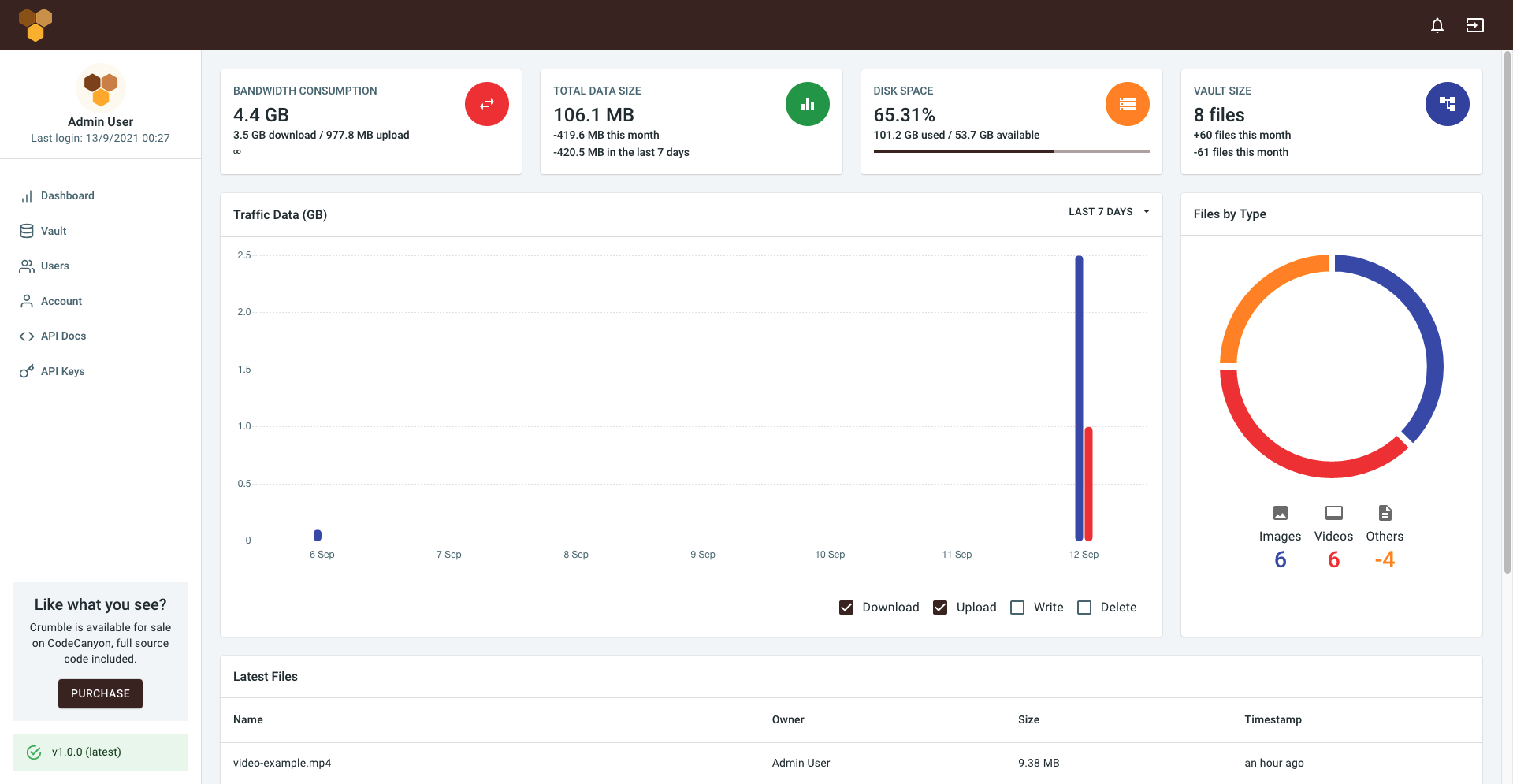 Crumble – 企业云存储 – 可扩展文件托管脚本 – Node.js、React、MongoDB、GridFS源代码