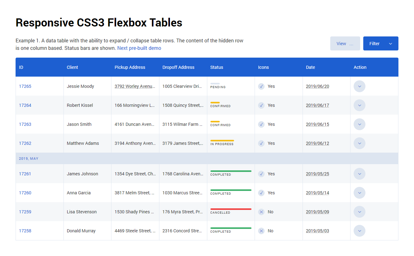 响应式 CSS3 Flexbox 表源代码