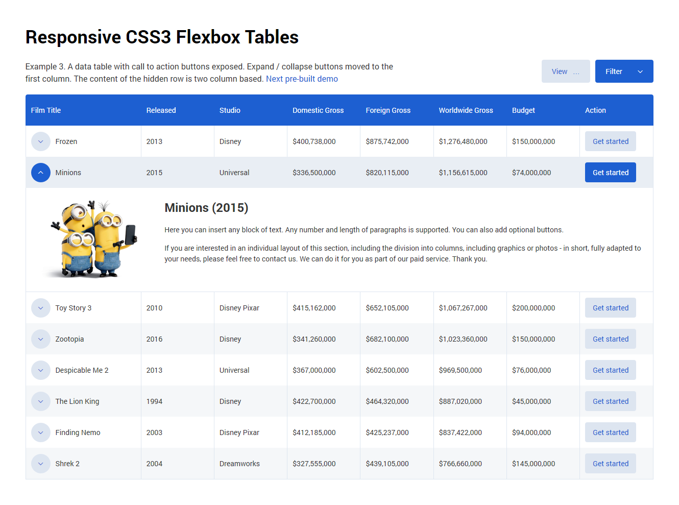 响应式 CSS3 Flexbox 表源代码