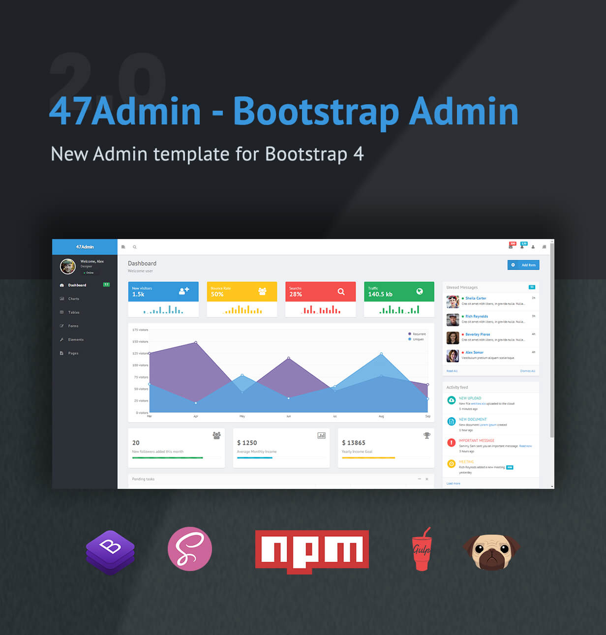47Admin – Bootstrap 管理员皮肤源代码