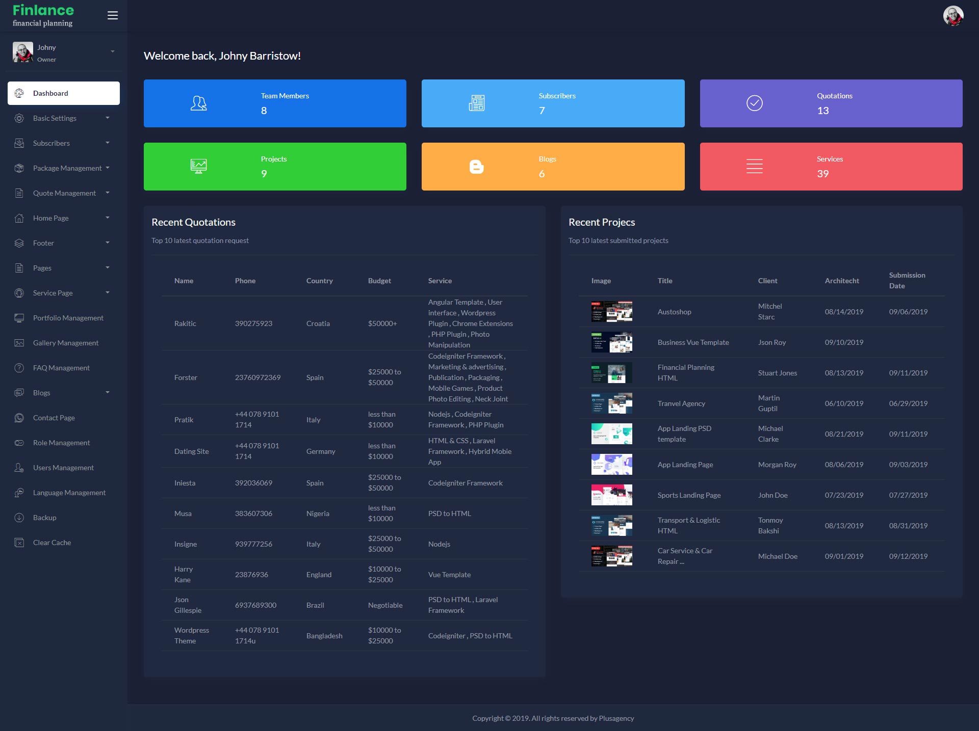 PlusAgency – 多用途网站 CMS 商业 CMS源代码