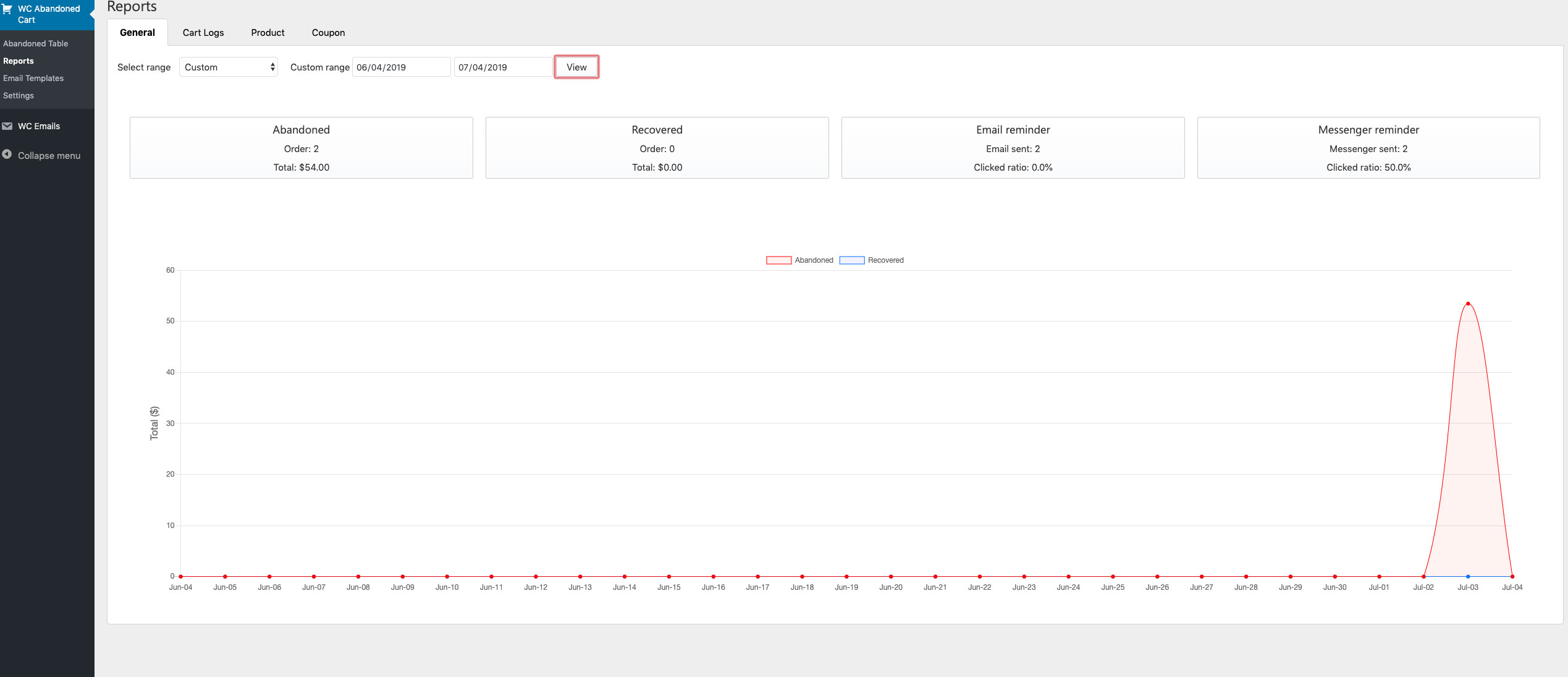 WooCommerce 废弃购物车恢复 – 电子邮件 – 短信 – 信使源代码