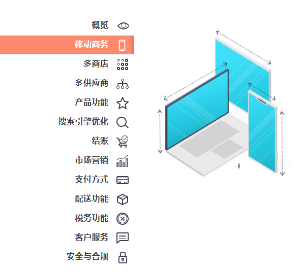 e56b7fcb954d469ba89269716a92d36anoop.image_ nopCommerce免费和开源的电子商务解决方案