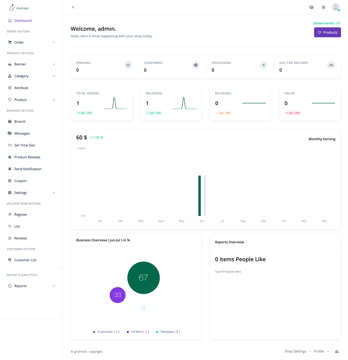 GroFresh – (杂货店、药店、电子商务、商店)应用程序和 Web 与 Laravel 管理面板 + 交付应用程序源代码