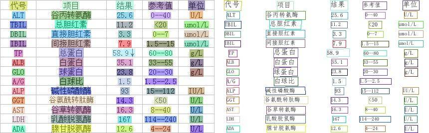 204a15fbb6c04e129431815a6b2851adnoop.image_ 基于飞桨的OCR工具库-PaddleOCR