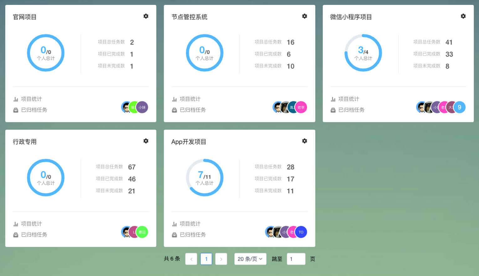 63d9f12753b24c3aa10ddb2d67873885noop.image_ 轻量级的开源在线团队协作工具WookTeam