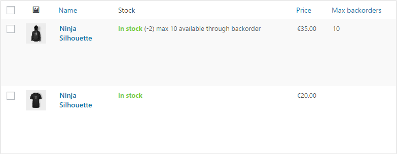WooCommerce 缺货管理专业版源代码