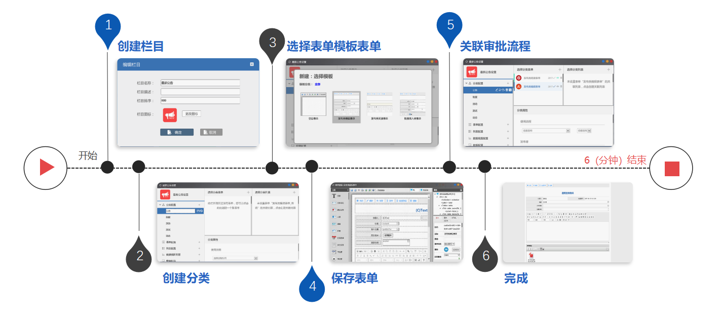 2494e3c96c3d466889f2e4dd8ed6c753noop.image_ 国产的OA系统 (代码开源)