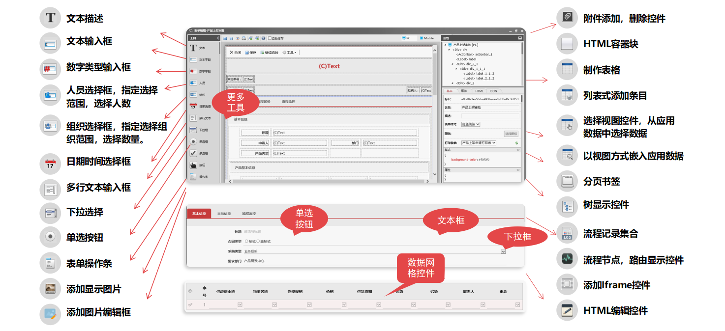 9d44695da69b499381be9323d49dd225noop.image_ 国产的OA系统 (代码开源)