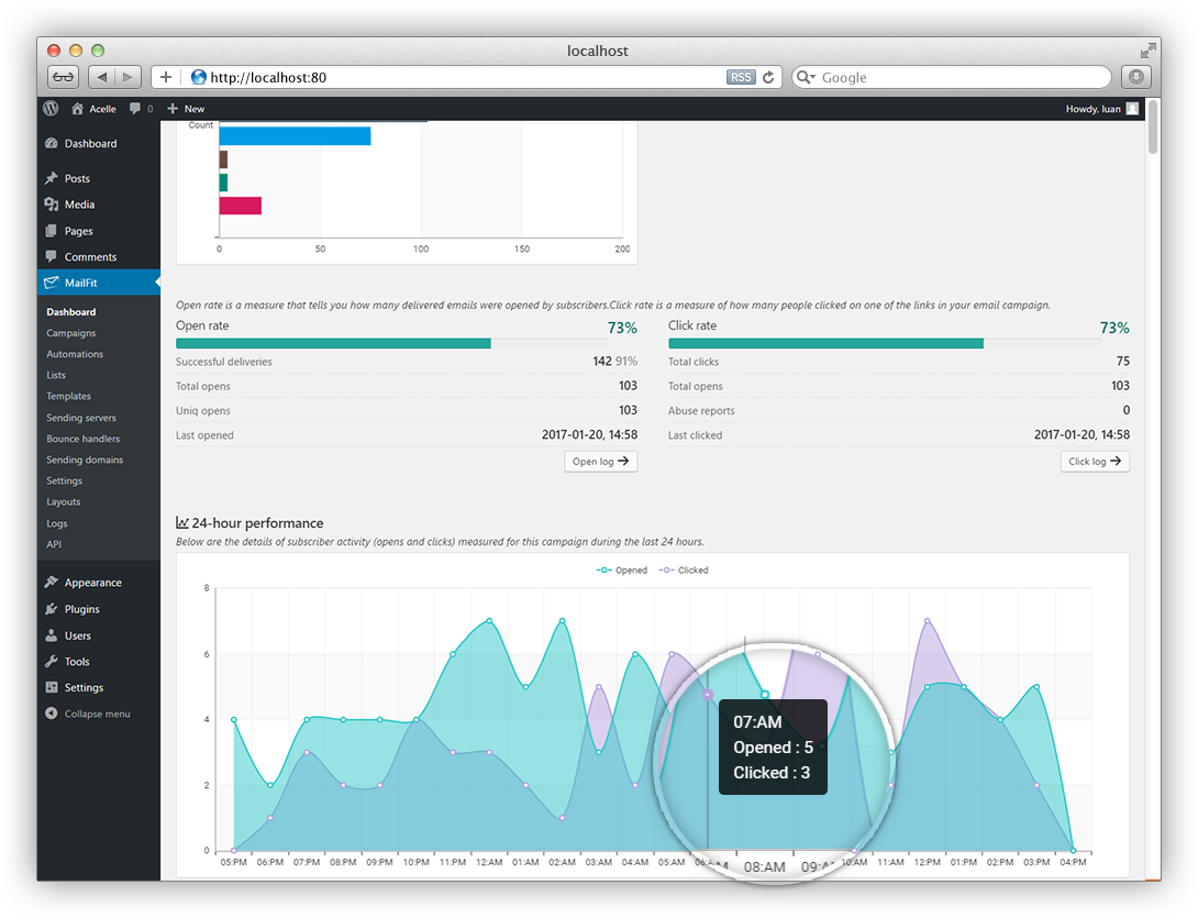 MailFit – WordPress 的时事通讯插件源代码