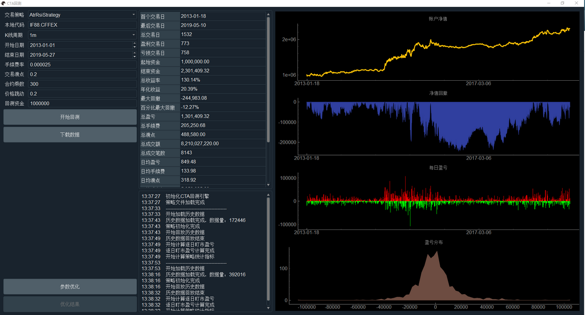 cedae79b7ae0445baa418035a5fd5eefnoop.image_ 2021年优质开源项目回顾