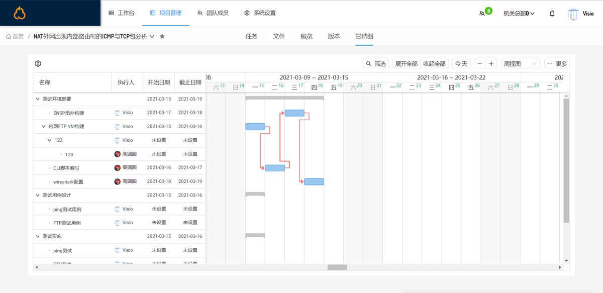 d47a82dd4bbc4baf9bfe1ce78fe98112noop.image_ 2021年优质开源项目回顾