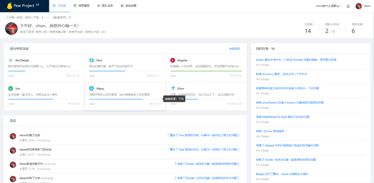 b61c0cb6a86c464ca87e8af22b5ea46cnoop.image_ 2021年优质开源项目回顾