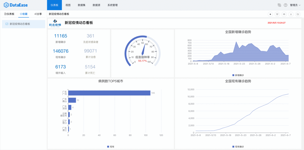 986323352e154786b5147983b90fc3ddnoop.image_ 2021年优质开源项目回顾