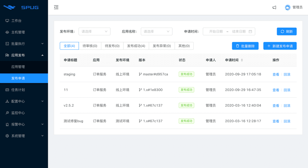 482394cdc53a4829a4546b0089dd7ebanoop.image_ 几个优质的DevOps开源项目分享