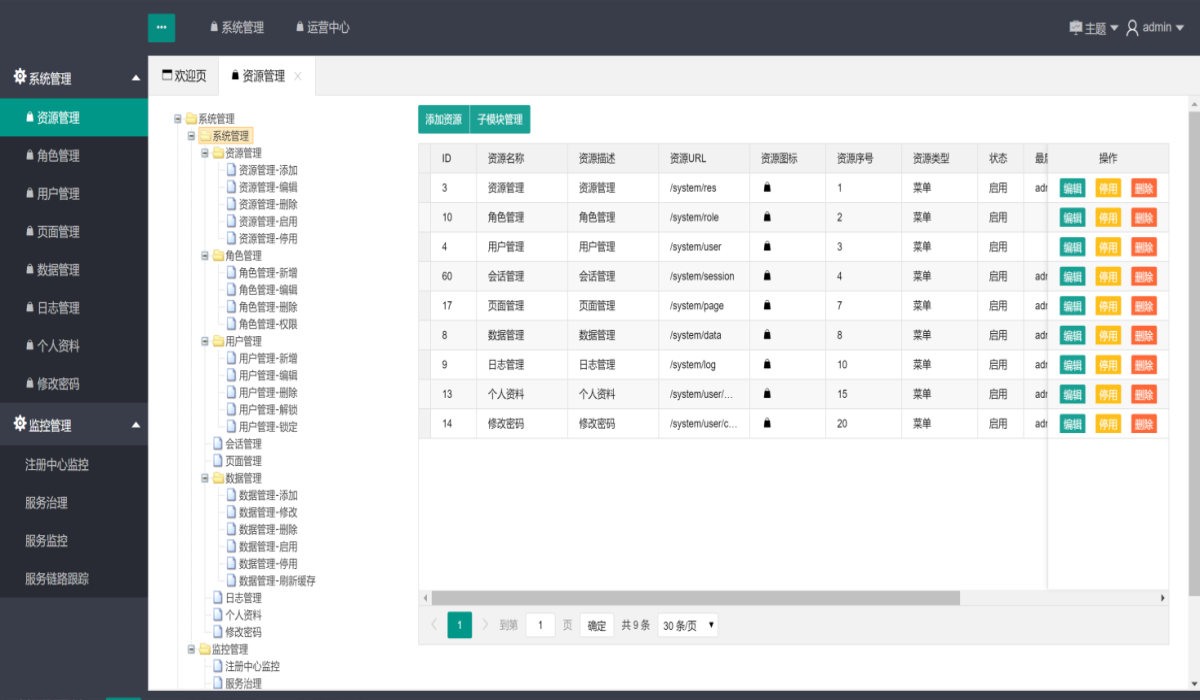 cd99bd79bfdf4aa796f8a37b45e30deanoop.image_ 分布式Java微服务快速开发框架源码