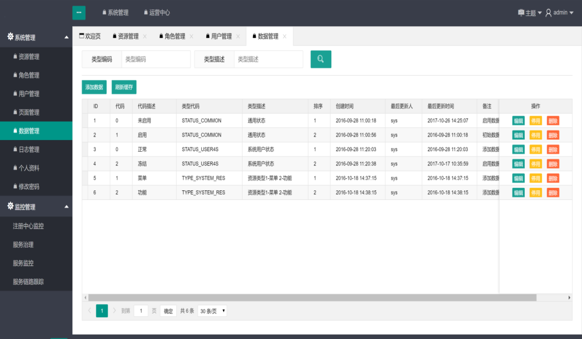 30f747011d864783a986ca0c71c2d4ffnoop.image_ 分布式Java微服务快速开发框架源码