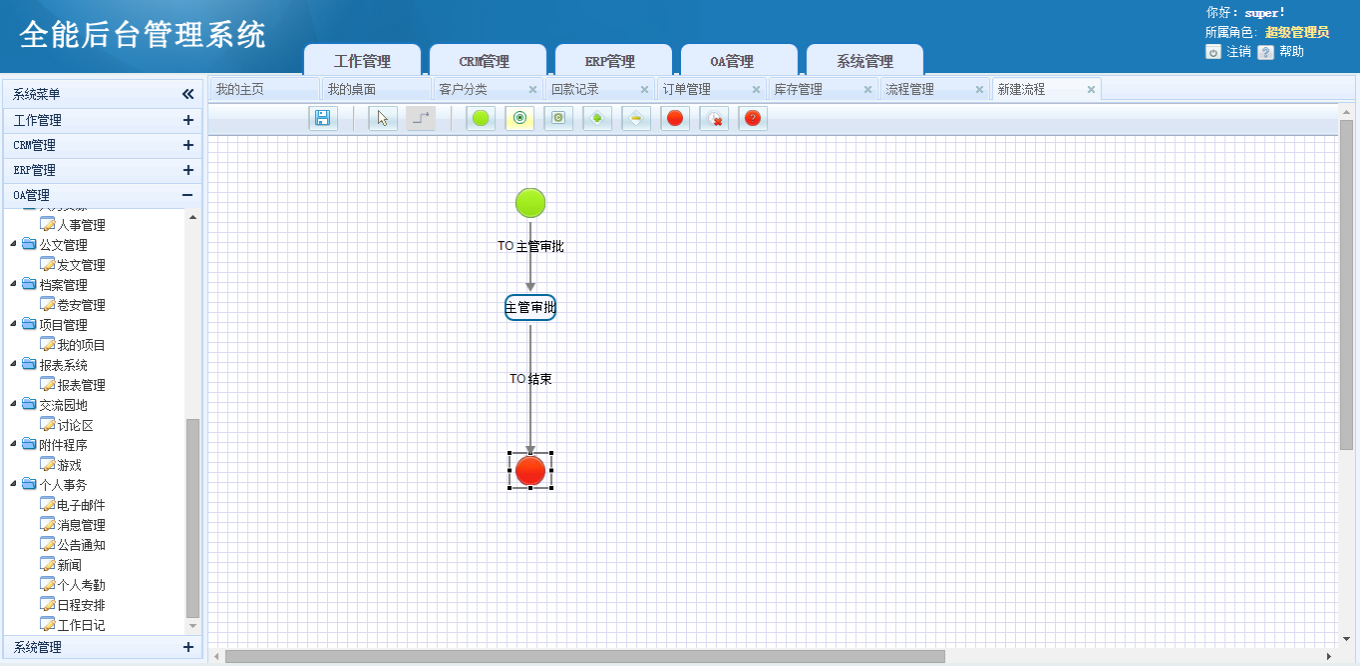 1bb71f641e984aebbb1170452f60f76anoop.image_ 开源ASP.NET通用型全能ERP后台管理系统源码