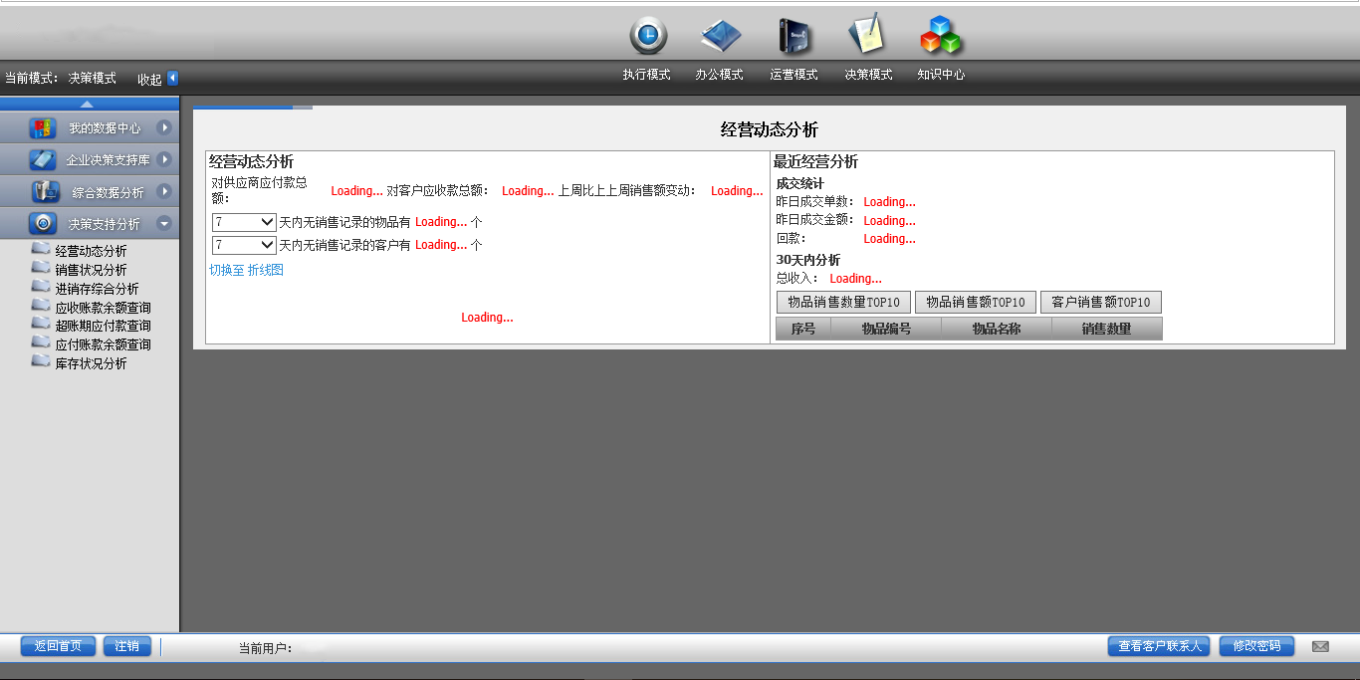 6159a6220e54427581239261600ff73cnoop.image_ C#大型企业通用管理ERP源码