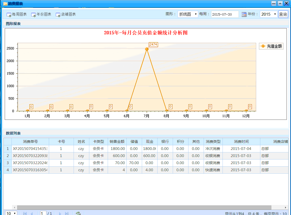 fd08605790ed4cbeb96a8bba530504dcnoop.image_ asp.net ligerui大型会员管理系统源码