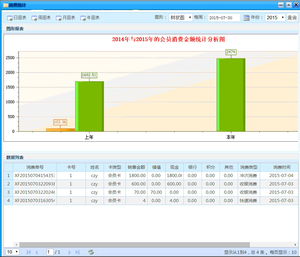 4ff8be5e914a4db09348ae6878931dednoop.image_ asp.net ligerui大型会员管理系统源码