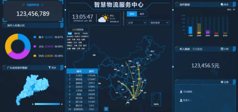 45777a67ae9a4d31880f45f6b49b9532noop.image_ ⌈开源月报⌋ 第4期,元宇宙、物联网、工具项目合集