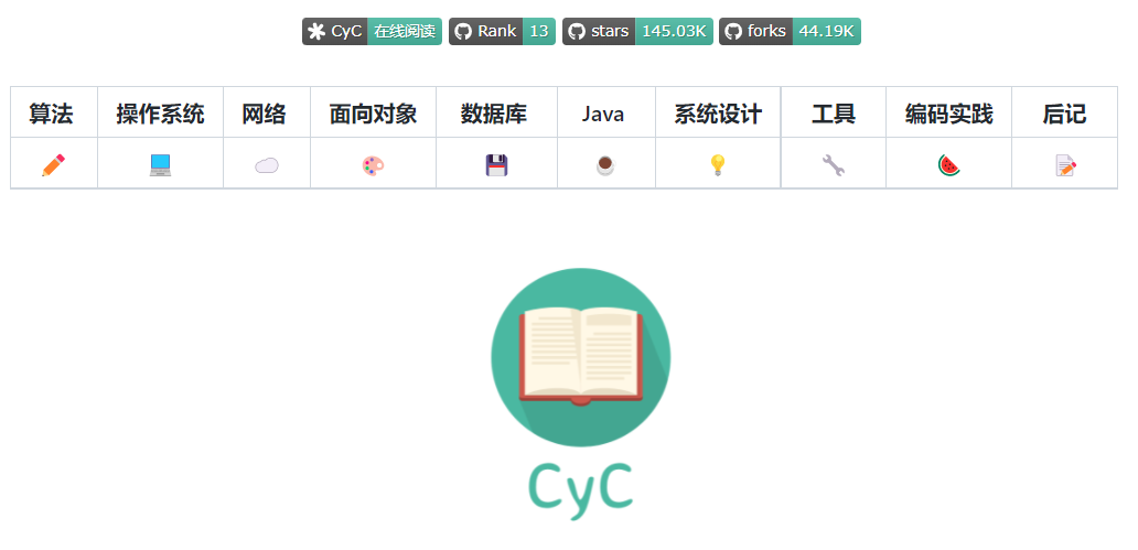 e46b549f7a6e4b8da353f661a3dffd70noop.image_ GitHub开源的程序员学习资料,赶紧收藏
