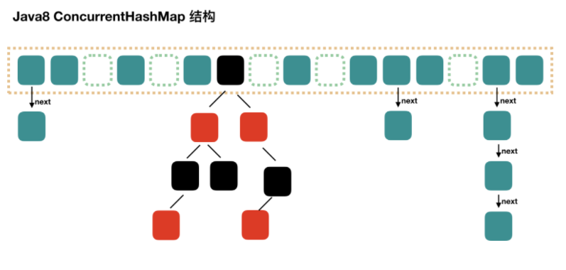 598a95d588a7420a8d64da01d9f63b8cnoop.image_ GitHub开源的程序员学习资料,赶紧收藏