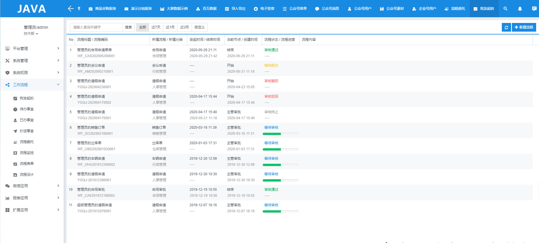 5113ba066d764372bff78a4e9b99dd27noop.image_ JAVA前后端分离的简单快速高效低代码开发平台源码