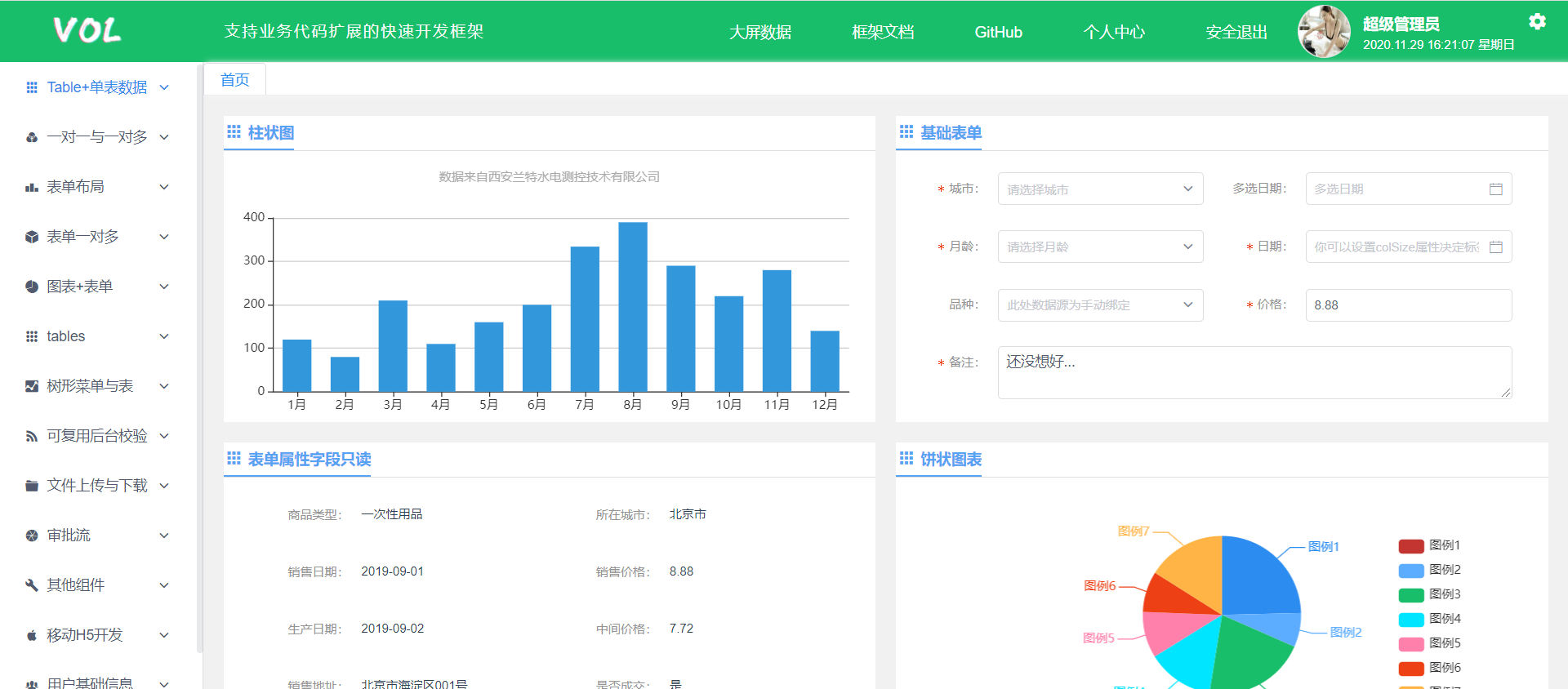 0e2d1929197a44eb86062ecd02eb4ad6noop.image_ 大型VUE.NETCORE前后端分离快速开发框架源码