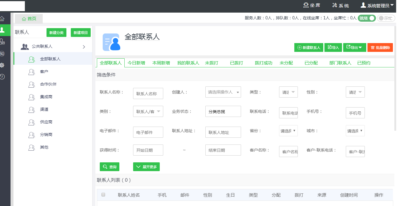 35a79a31dc48efb1ed62917baaa06ed8 Java在线客服系统源码 springboot客服聊天源码 netty通信技术