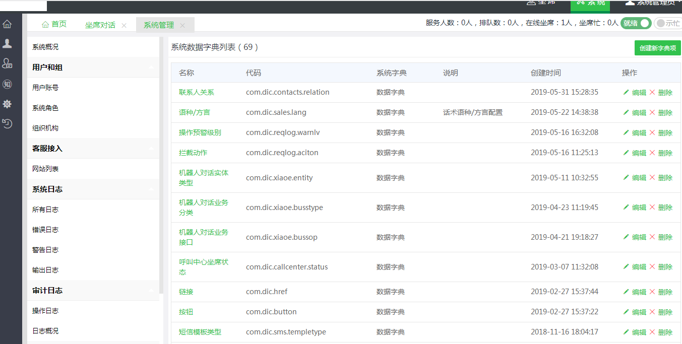 88b5ab529ba7912a0e43f65f35489ac2 Java在线客服系统源码 springboot客服聊天源码 netty通信技术