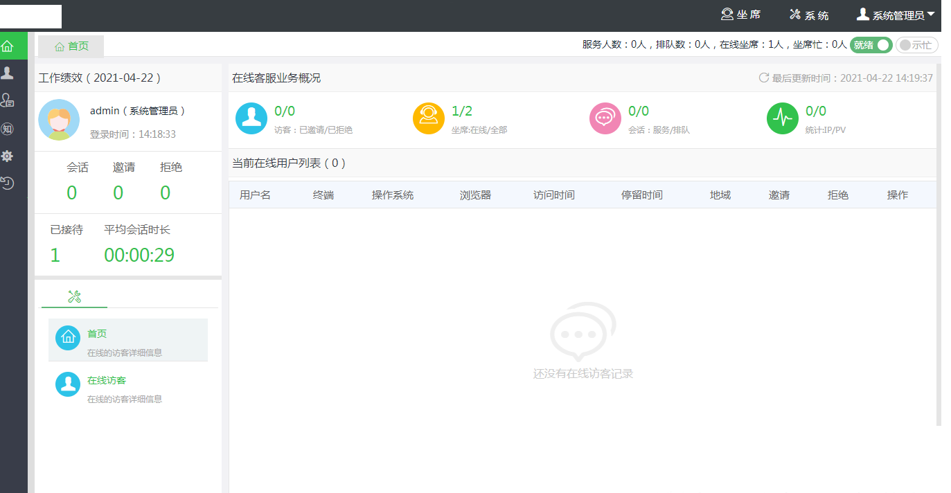 c700b0d2cf54a28dc939a8e7d82a714b Java在线客服系统源码 springboot客服聊天源码 netty通信技术