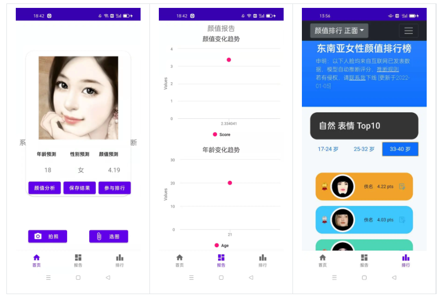 3d81d4245d2647fd971df1af81210e03noop.image_ 开源图文识别、智能硬件、人脸识别等AI项目合集