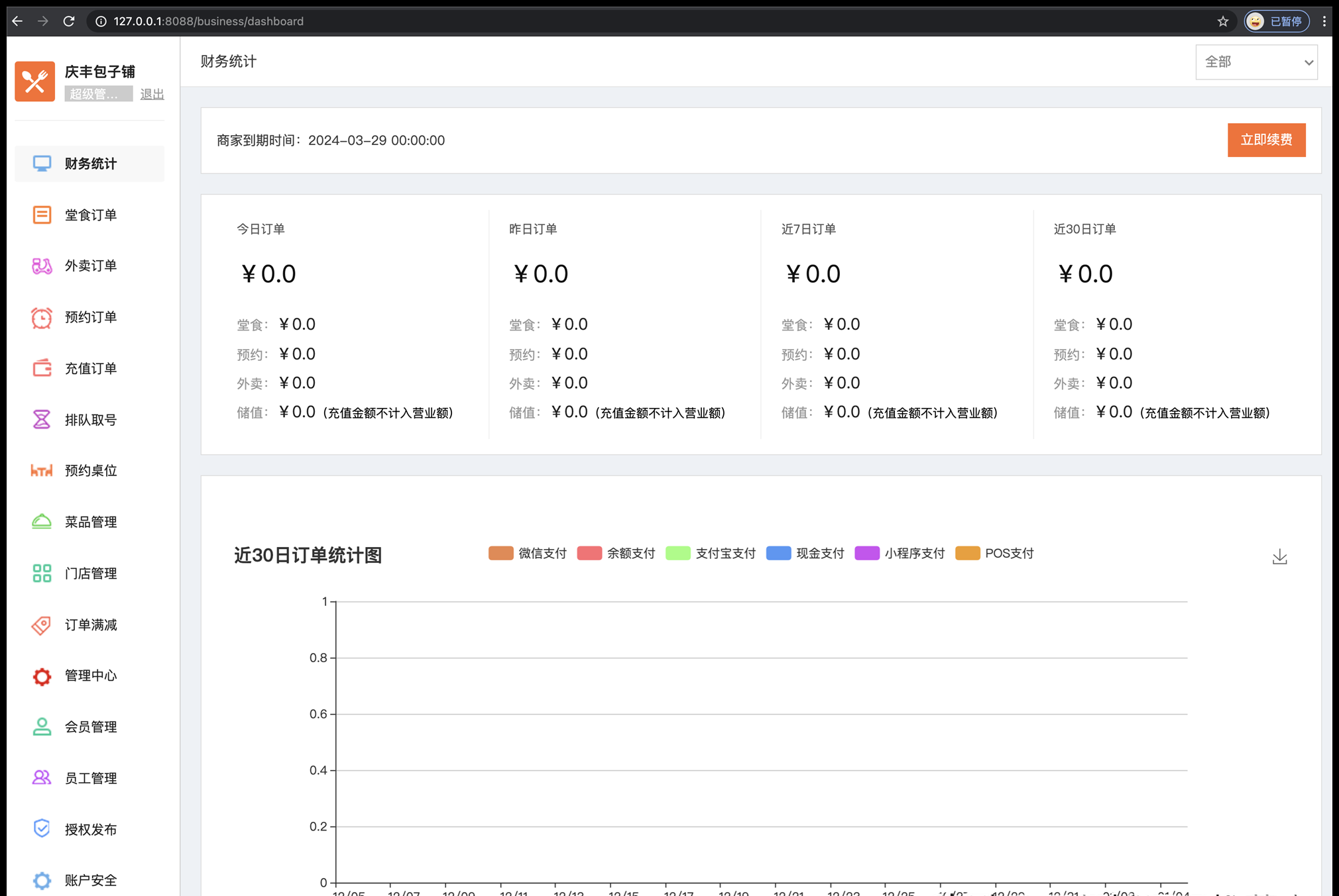 2ff881d883c848e0bffe58001b596b33noop.image_ JAVA扫码点餐小程序源码 SaaS模式外卖订餐源码