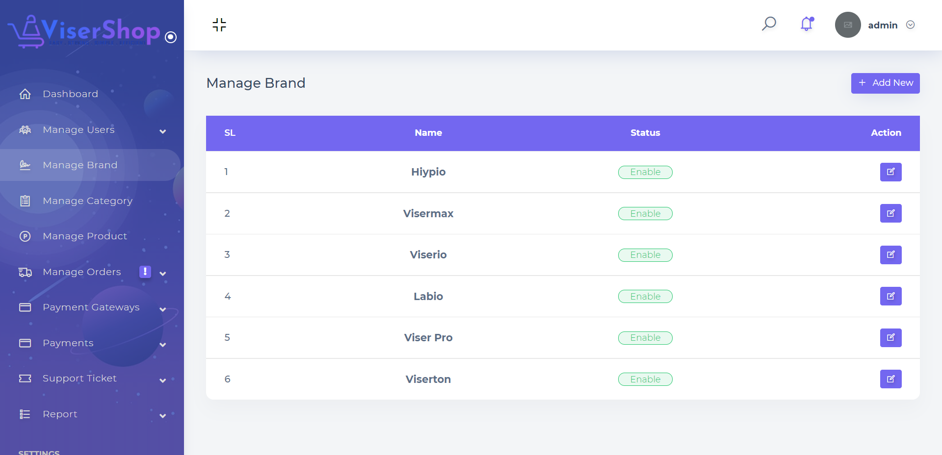 ViserShop – 电子商务购物平台源代码